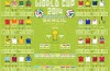 Brazil 2014 World Cup Chart in Pixels!