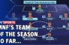 Jamie Carragher and Gary Neville pick their teams of the season so far