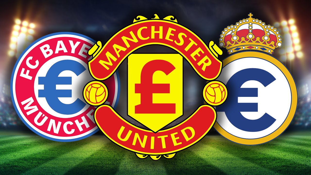 Top 10 Richest Football Clubs 2016